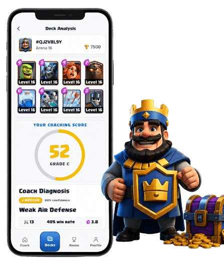 RoyaleCoach AI deck analysis report with deck score and card recommendations